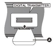 Kytkentä HDMI-yhteensopivasta laitteesta Voit ohjata audiosignaalin kytkemästäsi HDMI-yhteensopivasta Blu-ray-soittimesta, DVD-soittimesta tms. tämän laitteen kautta televisioon.