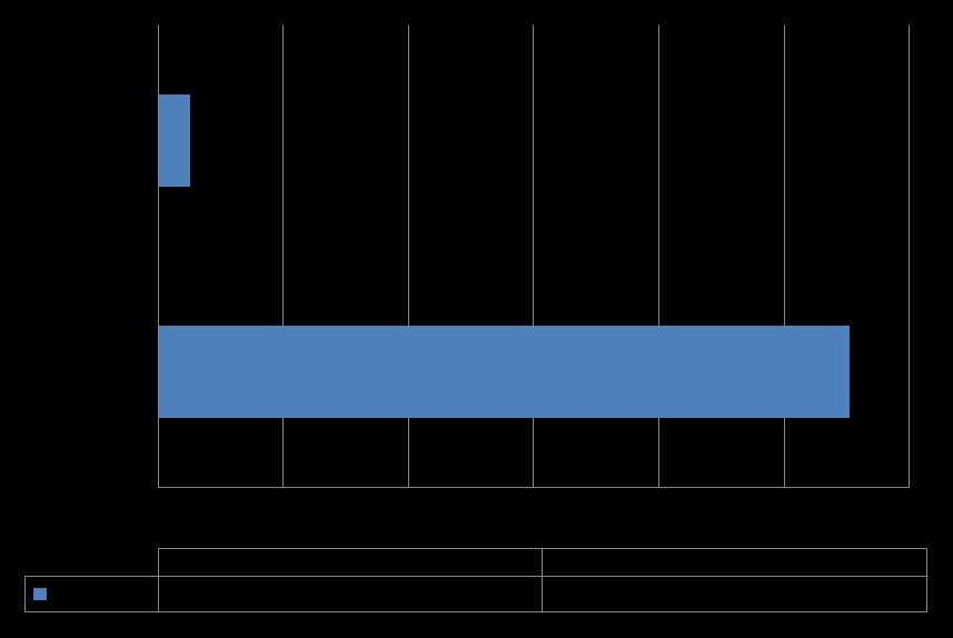 Kymmenen väitettä tuulivoimasta 2011 Minusta on hyvä, että tuulivoimaa rakennetaan lisää