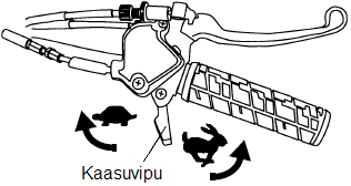 AJONEUVON KÄYTTÖ Käynnistäminen Kaasuvivun käyttö Käynnistyspolkimen käyttö Jos akun varaus pääsee niin heikoksi, ettei sen virta riitä käynnistysmoottorin käyttöön, ajoneuvon voi käynnistää