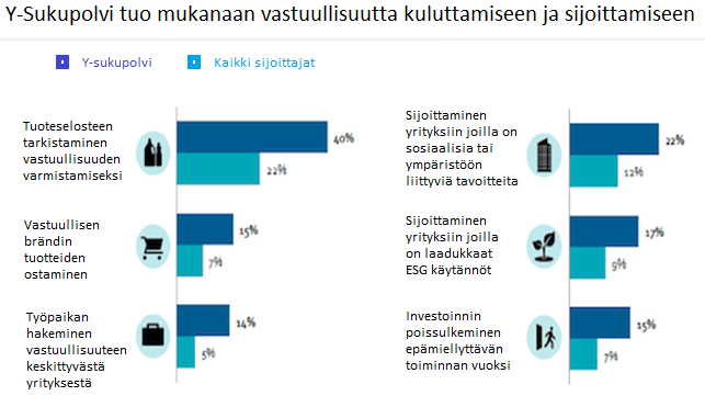 36 (47) Kuvio 15.