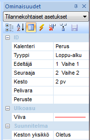 4.3.4. Riippuvuuden keston säätö hiirellä piirtämällä Riippuvuuden kestoa voi säätää Tehtäväjanakaaviossa viemällä hiiren kursorin riippuvuuden päälle ja painamalla hiiren vasen näppäin pohjaan ja