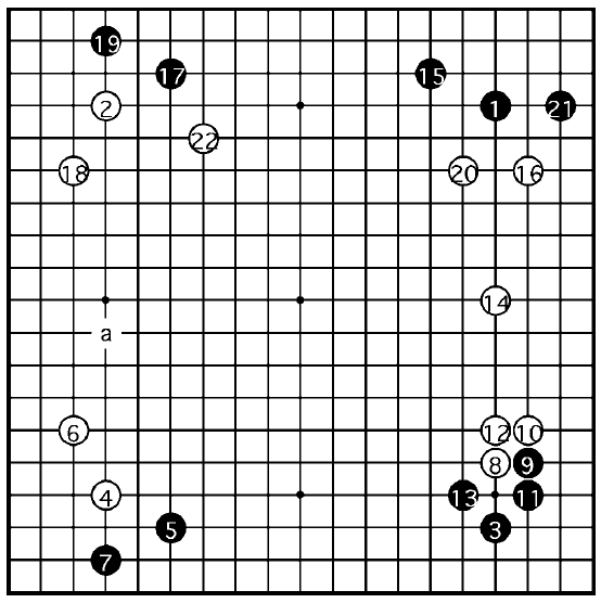 13 Kuva 6: Go-pelin tyypillinen aloitusvaihe [Müller, 2000] Kiven asettamista laudalle sanotaan siirroksi.