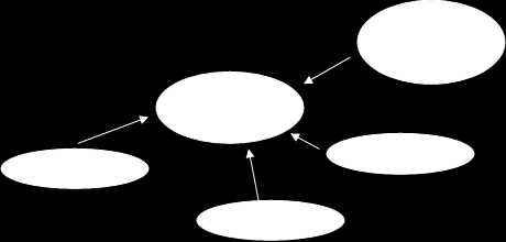 6 1 JOHDANTO Työn aihe saatiin yritykseltä, joka haluaa saada varaosavaraston layout-suunnitelman ja varaosien sijoittaminen kyseiseen layoutiin.