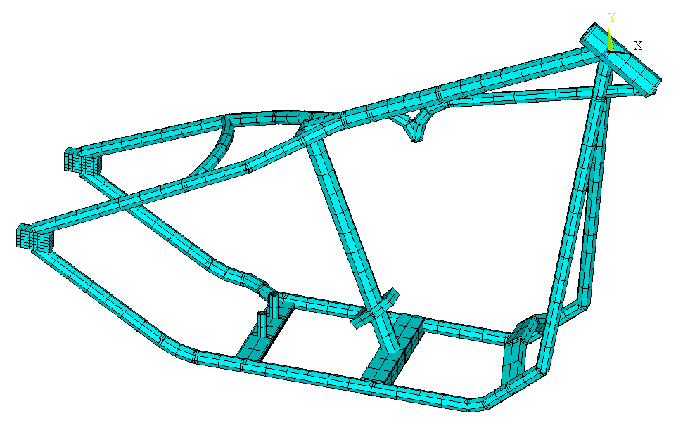 Taulukko 5. Mallissa käytetyt elementtityypit (Release 10.0 Documentation for ANSYS).