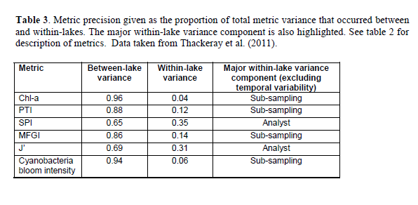 Määrittäjällä on väliä EU-WISER uncertainty