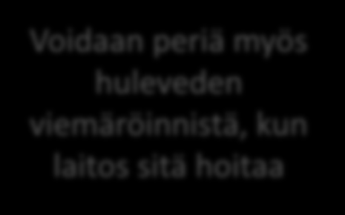 Vesihuoltolaitoksen maksut vesihuoltolain mukaan > joitain tarkistuksia 1.9.