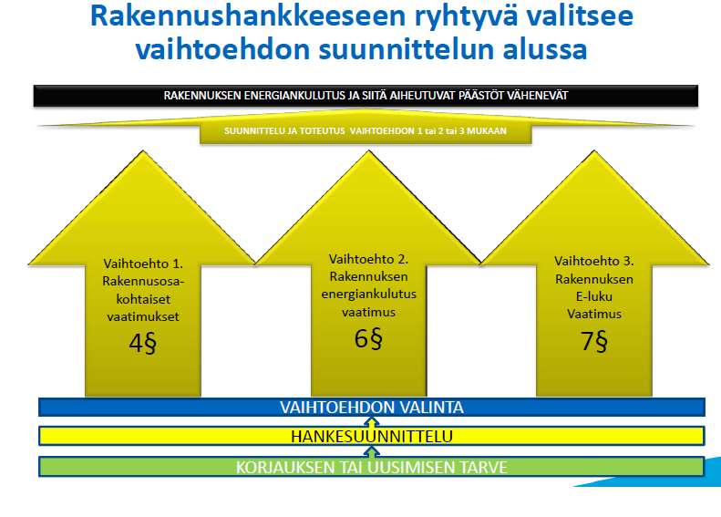 24 Mikäli energiatehokkuuden