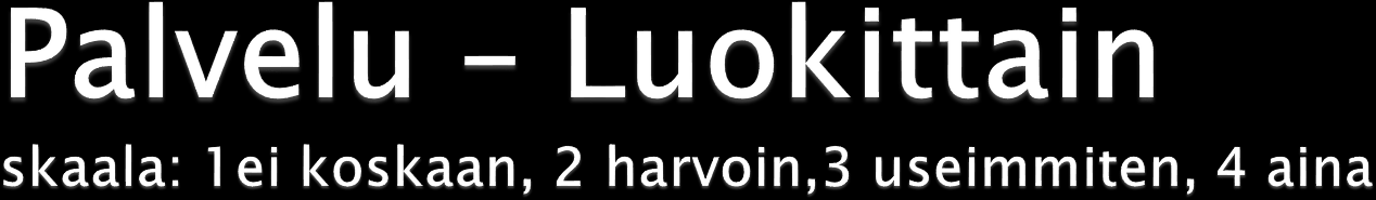 Yhteensä 7. lk 8. lk 9.