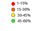 100% POE: käyttöasteet Käyttöasteet - kaikki kohteet vk 17 ja 23 90% Kokous 80% Ankkurien tiimihuoneet Hiljainen huone Kokous/id eointi Projektitila 70% 60% 50% 40% 30% 20% ARTS - viikko 17 ARTS -