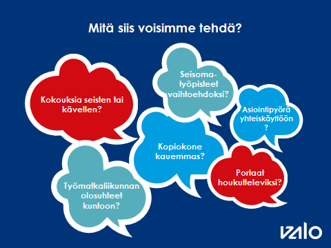 Mitä siis voisimme tehdä? Näytä nämä diat pohjustukseksi uusien toimintatapojen ideointiin.
