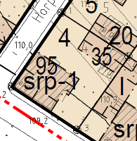 Pihapiiri edustaa 1900- luvun alkupuolen rakennustapaa ja vanhaa asumisen tapaa.