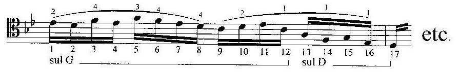 49 Nuottiesimerkki 11. Intonaation korjausharjoitus. Schubert: Arpeggione-sonaatti. (McTier: Tips and Tricks Vol. 1 1999, 7.) Jutun ratkettua McTier tarjoilee etsivälle hieman vaikeampaa tapausta.