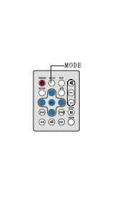 PERUSTOIMINNOT Kuva-asetukset: Kirkkaus (Brightness) / Kontrasti (Contrast) / Väri (Color) / Normaali kuva (TFT display mode) / Käännä kuva ylösalaisin (TFT Reverse mode) / AV-sisään- tai ulostulo