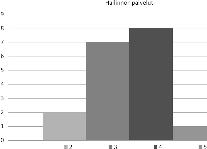 peruskurssin opetuksen taso on laskenut kuin lehmän häntä kahdessa vuodessa.