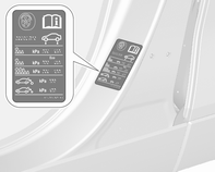 Rengaspaine 3 216. Vasemman tai oikean oven karmiin kiinnitettyyn rengaspainetta koskevaan tietotarraan on merkitty auton alkuperäisiä renkaita koskevat tekniset tiedot ja vastaavat rengaspainetiedot.