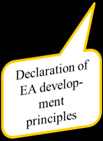 EA