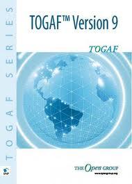 2010-2018 Architecture is project driven SIG Repository Architecture