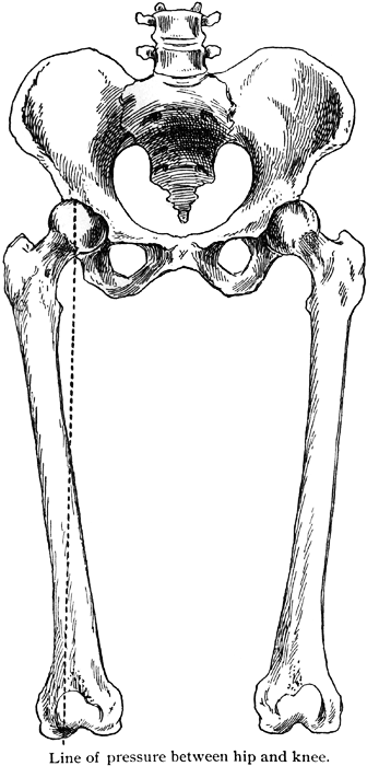 23 KUVIO 5.