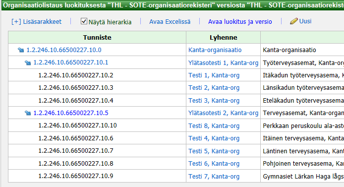 8. CodeServer selailukäyttö koodilistaus 3/5 Mikäli luokitus on hierarkkinen, voit valita hierarkkisen ja tavallisen listanäkymän avulla klikkaamalla Näytä hierarkia.