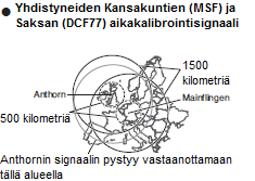 Karkaus-sekunnit GPS-signaali joka on vastaanotettu joko kesä- tai joulukuun 1 päivänä tai lähellä tätä päivää sisältää karkaus-sekuntitiedon.