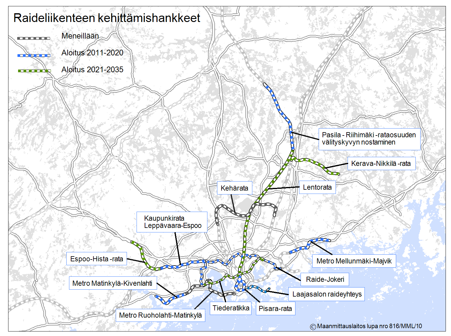 raideliikenteen kehittämishankkeet