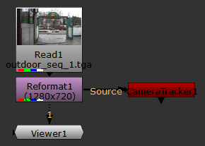 14 CameraTracker-node Node Graphiin, ja liitetään sen Source-liitin Read1-nodeen (Kuvio 10). Katsotaan seuraavaksi Properties-välilehdestä CameraTracker-noden asetuksia. Kuvio 10.