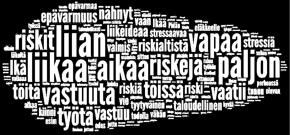 Yrittäjyydestä