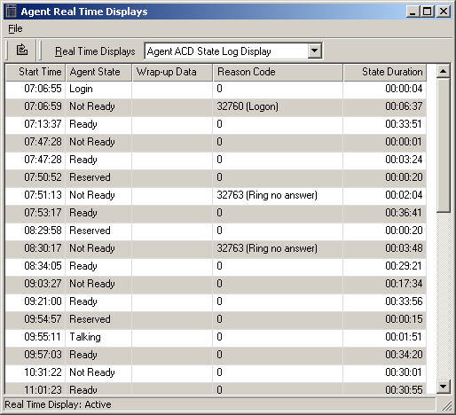 59 Ohjelman Agent Real Time Displays -ikkunan alasvetovalikon kohdasta Agent ACD State Log Display käyttäjä näkee, milloin hän on ollut palvelulinjalla kirjautuneena ja milloin ei.