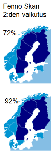 pääosin sama Fenno-Skan 2:den myötä Etelä-Ruotsin hinta eronnut muusta Ruotsista ja yhdentynet Itä-Tanskan hinnan