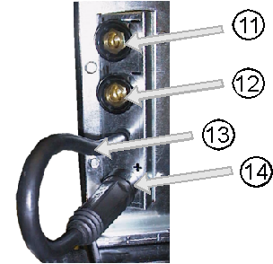 Bruksanvisning Blueweld 302 PRESENTATION Frontpanel: 1. Voltmätare och ampermätare (tilläggsutrustning) 2. Inställning av tid för punk- och intervallsvetsning 3. Signallampa för värmeskydd 4.