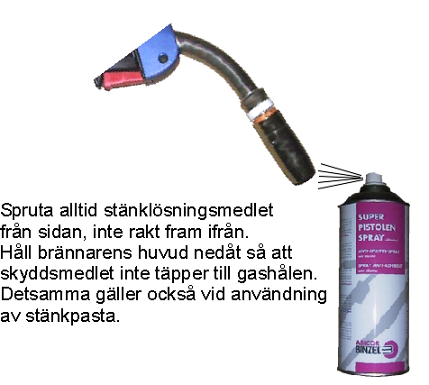 Bruksanvisning Blueweld 302 SERVICE Blueweld 302 är planerad att vara så enkel och funktionssäker som möjligt. Maskinen fordrar trots det regelbunden service för att fungera felfritt. OBS!
