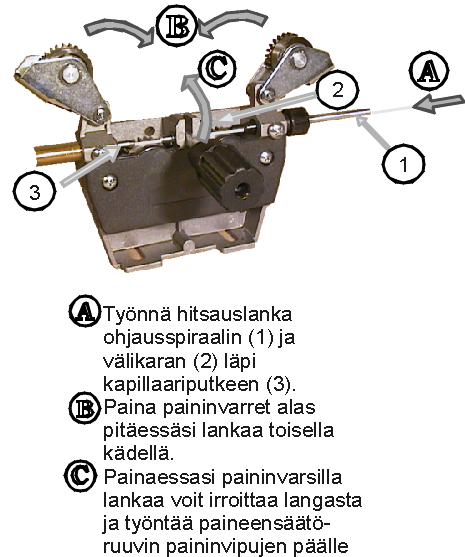 Käyttöohje BlueWeld 302 Käännä päävirtakytkin On -asentoon. ( virta kytketty merkkilamppu syttyy).
