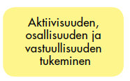 4.3 Ohjaus opintojen aikana (vaihe 3) Opintojen aikana ohjauksessa syvennytään oppimisen ja opiskelun ohjaamiseen, ammatillisen suuntautumisen ohjaukseen sekä henkilökohtaisen kasvun ja kehityksen