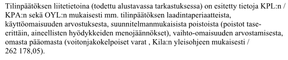 Hallituksen kokouksessa 3/2008 todetaan että hallitus ei koe aiheelliseksi varautua vahingonkorvauskanteen (25 000) toteutumiseen, vaikka juristi pitää ko. asian toteutumista todennäköisenä.