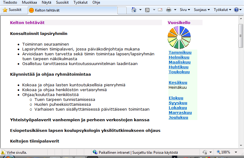 LIITTEET LIITE 1: Konsultoivien