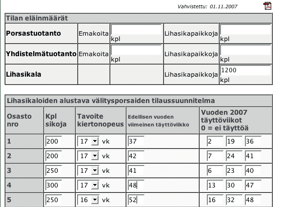 Sikasektorilla vaikea syksy Snellmanin sianhankinta on kasvanut vuoden kymmenen ensimmäisen kuukauden aikana 5 %.