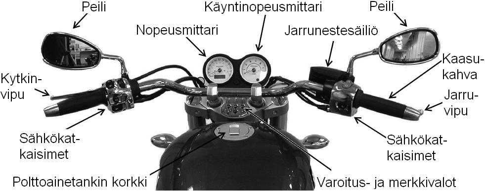 AJONEUVON RAKENNE Hallintalaitteet Mittaristo Hallintalaitteet Mittaristo 1. Nopeusmittari 2.