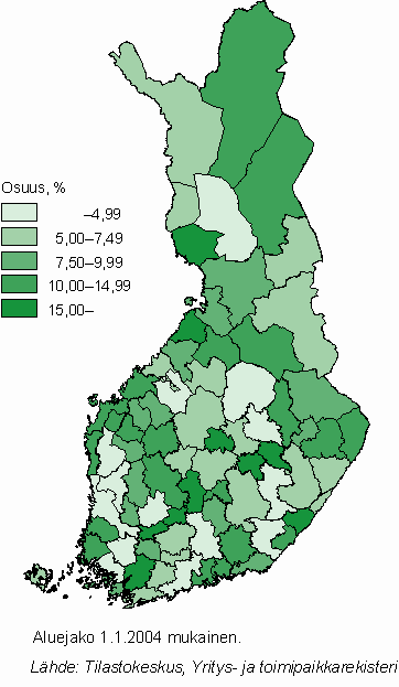Suurimman yrityksen osuus seutukunnan