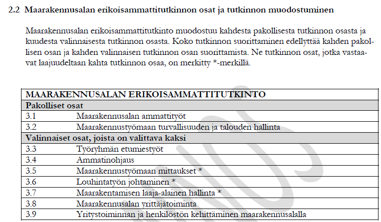 3 1.1.1. Henkilökohtainen opiskeluohjelma HOPS aikaisemmat opinnot opintojen sisällöt H työkokemus tutkinnon opiskelumenetelmät O itse opiskeltu tieto ja taito osa opintojen aikataulutus P