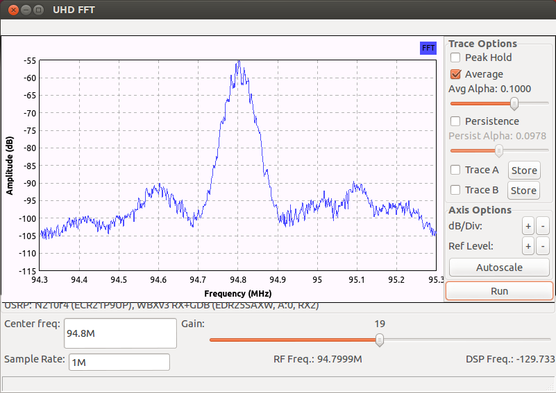 42 Kuva 18. 94,8MHz Tässä näemme myös selkeähköt sivunauhat keskitaajuuden molemmin puolin.