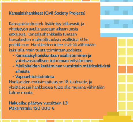 Kansalaishankkeet BRICK- Building our community - hanke Yhdyskuntasuunnittelu ja kansalaisten mahdollisuudet osallistua siihen oli Finlands Svenska Ungdomsförbundin BRICK- Building our community -