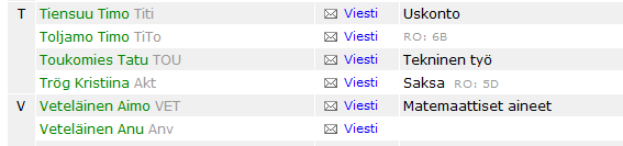 4 Pikaviesteissä on myös rajoituksensa. Esimerkiksi pikaisesti tiedotettavien asioiden kohdalla siihen ei voi automaattisesti luottaa.