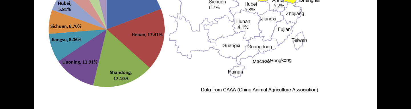 Kiinan