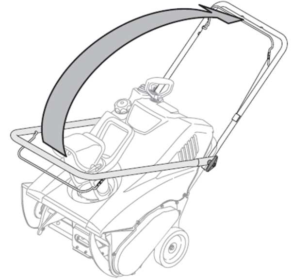 Figure 1 The contents of the carton: Snow thrower Two Ignition/Safety keys (secured to unit) Operator s manual Chute locking collar (secured to discharge chute) 5/8 Spark plug wrench Unpacking 1.