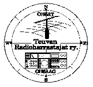 9 NORINKYLÄN VAPAASEURAKUNTA/LAPSITYÖ Tuomo Mukka puh. 2666179 Toimintakerho, joka korostaa kristillisiä arvoja, jossa pyritään ohjaamaan lapsia hyvien harrastusten pariin ROUTE 67 CAR CLUB ry.