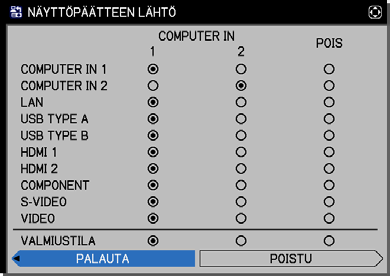 SÄÄTÖ-valikko Kohta VALMIUSTILA NÄYTTÖPÄÄTTEEN LÄHTÖ Kuvaus Painikkeet / kytkevät valmiustilamuodon asetuksen tilan NORMAALI ja SÄÄSTÖ välillä.