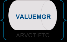 VALUEMANAGER.