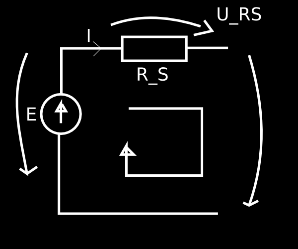6.1. JÄNNITELÄHDE 17 Lähteen sisäinen resistanssi (lähtöresistanssi) R S kuvaa muodostuvia häviöitä (S = Source = lähde) E on lähteen jännite kuormittamattomana (kun siitä ei oteta virtaa) KJL: U RS