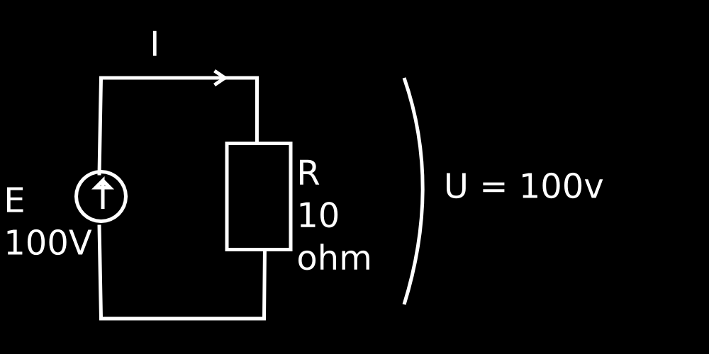 8 4. 18.9.2007 I = U 2 R M => P = U 2 I = U 2 U 2 R M = U 2 2 R M = (12v)2 = 122 V 2 5,76Ω 5,76 V = 25W A Esim. Lampun resistanssi on 10Ω (lämpimänä). Kuinka suuri on sen teho 100v:n jännitteellä.