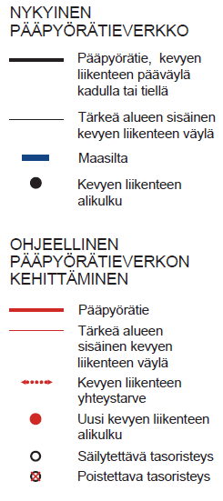 9 Toiminnallinen ja sosiaalinen ympäristö Muutettavan kaava-alueen viereiset alueet ovat vanhaa pientaloaluetta, jotka ovat jo rakentuneet